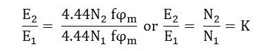 ट्रांसफार्मर का e.m.f. इक्वेशन (EMF Equation of the Transformer)-