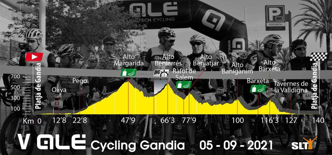 La Cotorra de la Vall La "V ALE Cycling Gandia" passarà demà per