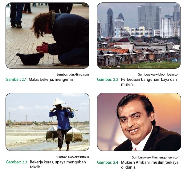 Bab 2 Meyakini Qada Dan Qadar Melahirkan Semangat Bekerja 1 Bloggurudansiswa Com