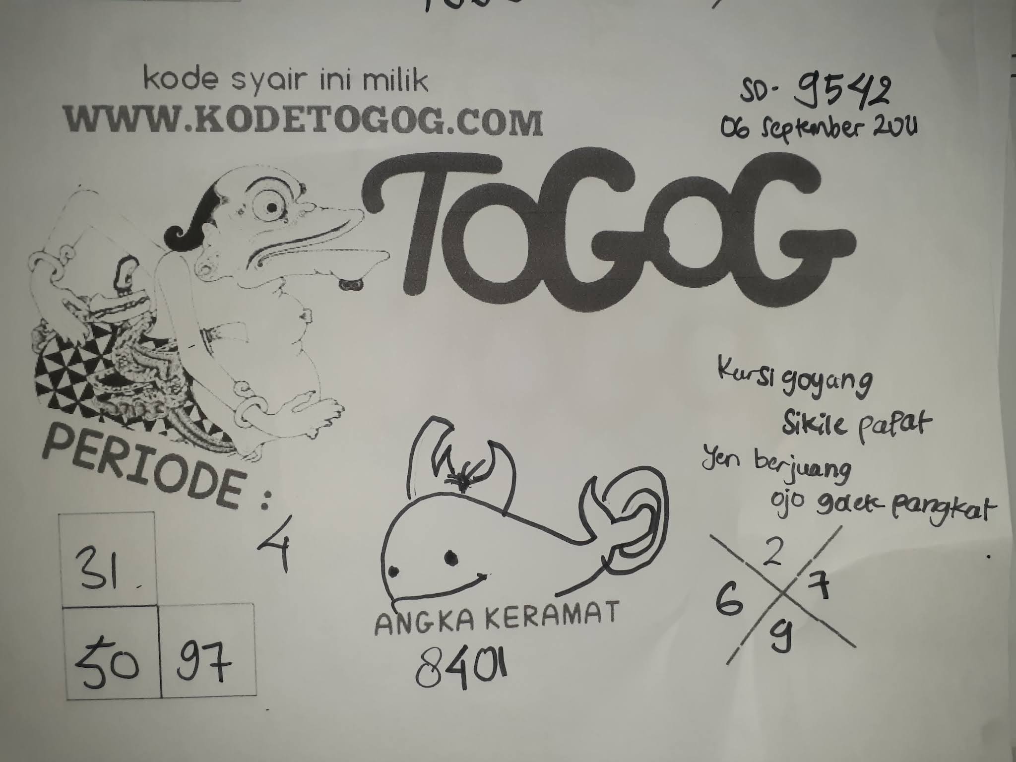 Kode Syair Togog Sydney Senin 06 September 2021 ~ Kode Syair Togog