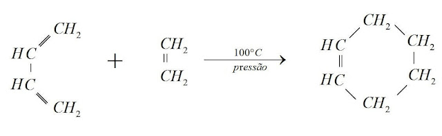 adiçao  eteno  1,3-butadieno ciclo-hexeno