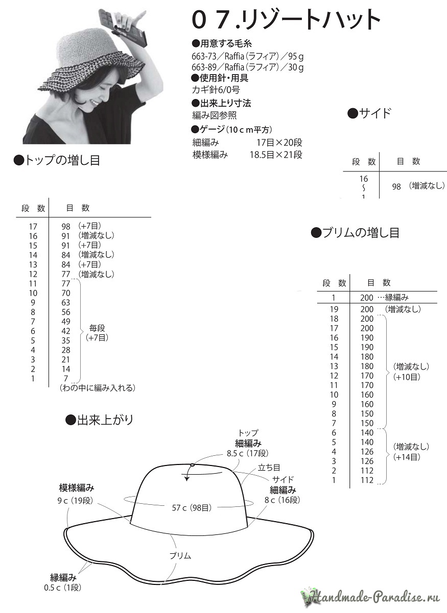 Соломенная шляпа крючком. Схемы вязания (2)