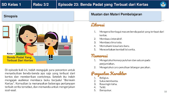 Panduan Belajar Dari Rumah Minggu Ke 5 (BDR) 1 - 5 Januari 2021 Di Televisi Republik Indonesia (TVRI) Untuk Jenjang Pendidikan PAUD Dan Sekolah Dasar (SD)