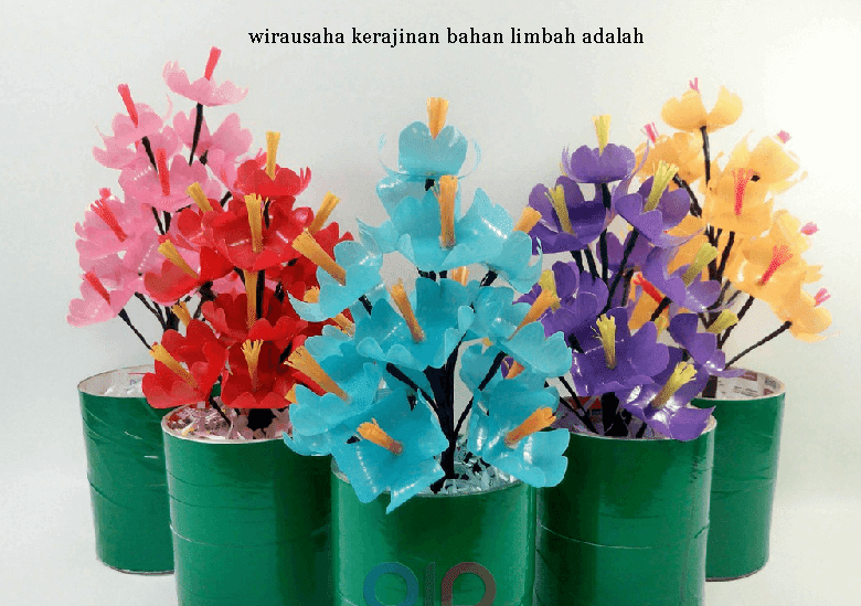 Wirausaha Kerajinan Bahan Limbah adalah - Prevent
