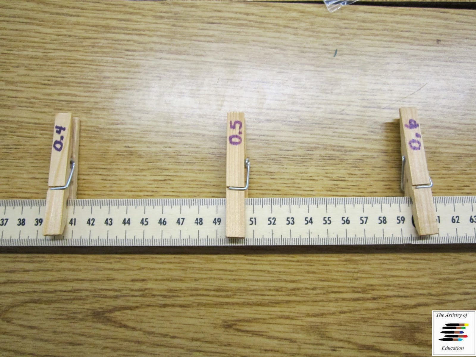 Converting Fractions to Decimals - Classroom Freebies