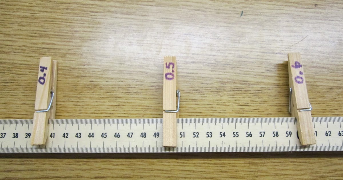 Classroom Freebies: Converting Fractions to Decimals