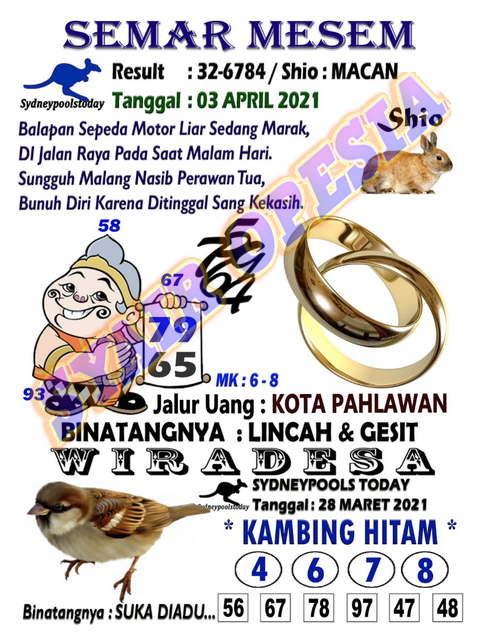 Syair Harian Sdy 3 April 2021 Kode Syair Sgp Hk Sd Motesia
