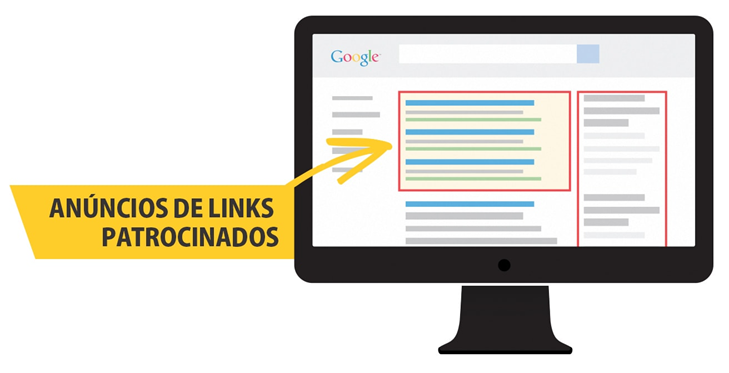 Como funciona a coletividade dos Anúncios Patrocinados ADS? Como funciona a coletividade dos Anúncios Patrocinados ADS?