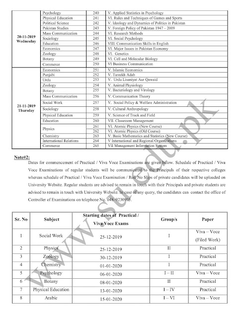 "MA/M.Sc Part.1 and 2,1st Annual 2019 Date Sheets University of Sargodha"UoS date Sheets"