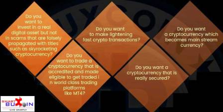Bottlenecks in cryptocurrency introduction