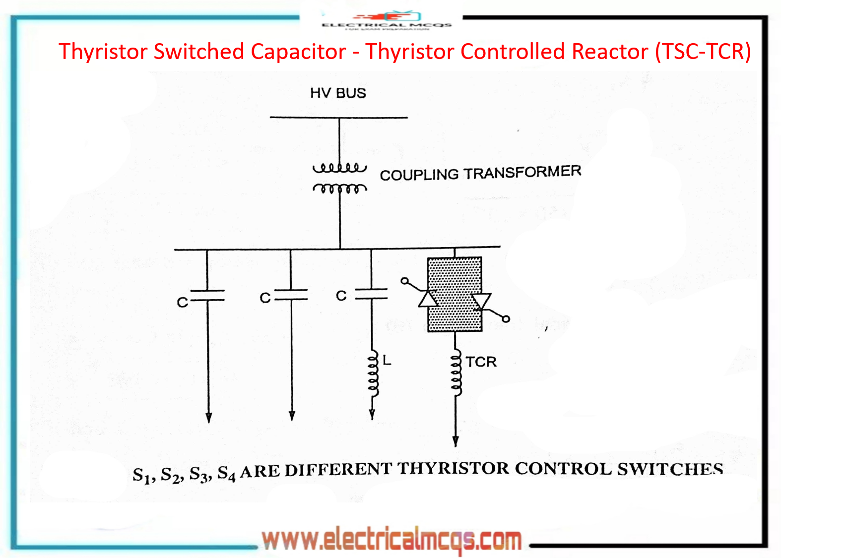 Electrical Engineering MCQ Questions and Answers Electrical Mcq