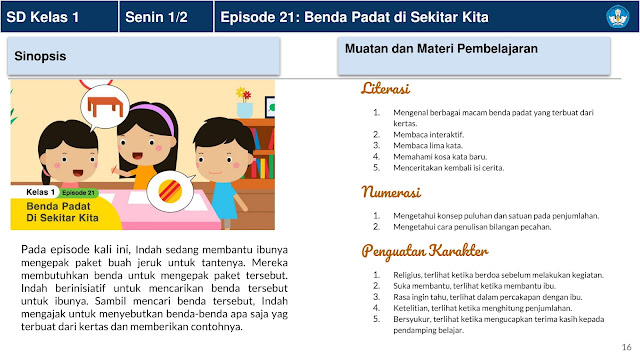 Panduan Belajar Dari Rumah Minggu Ke 5 (BDR) 1 - 5 Januari 2021 Di Televisi Republik Indonesia (TVRI) Untuk Jenjang Pendidikan PAUD Dan Sekolah Dasar (SD)