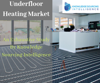 underfloor heating market share 