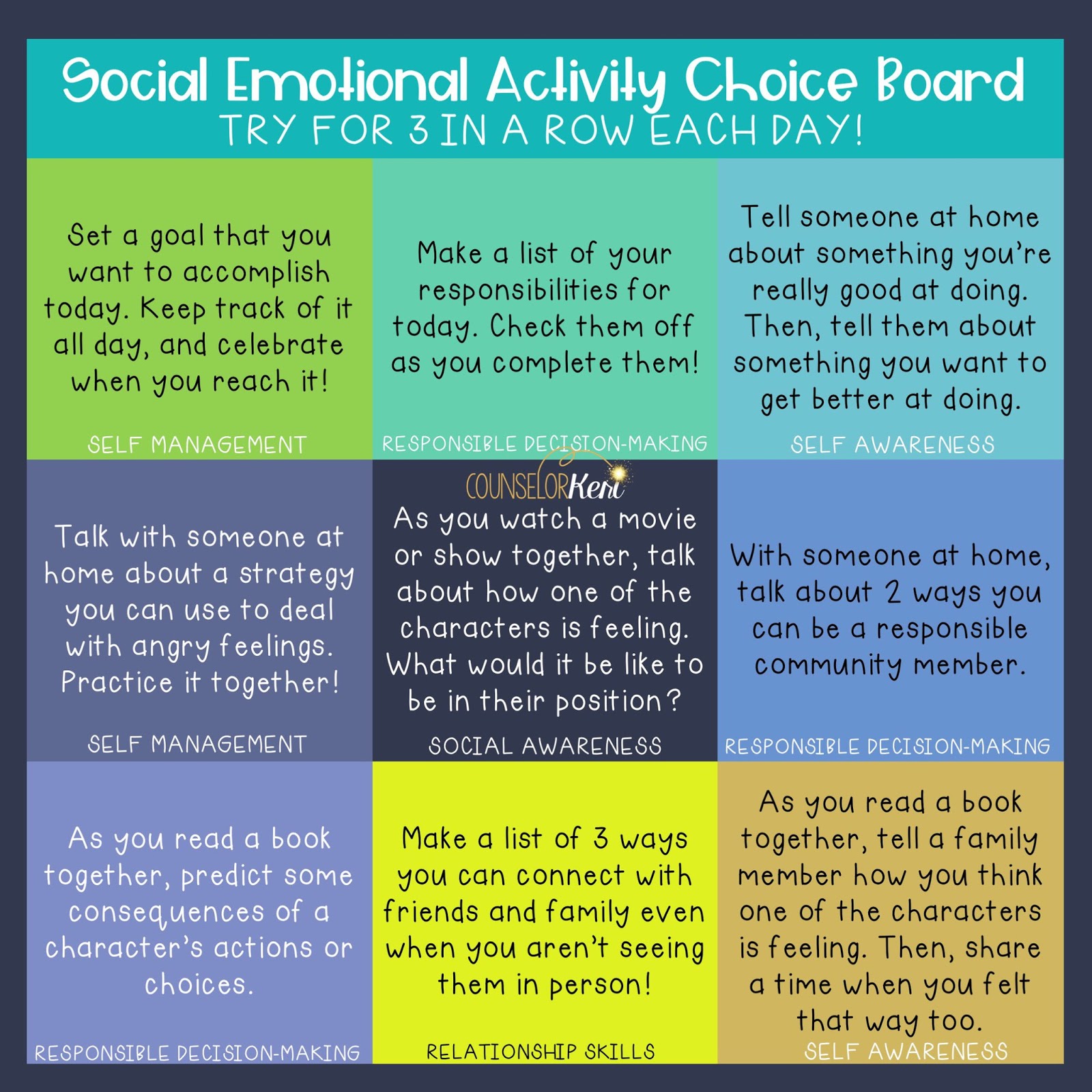 A Principal's Reflections 8 NonDigital Remote Learning Ideas