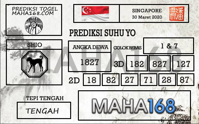 Prediksi Togel Singapur Besok Cari Pembahasannya