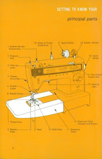 http://manualsoncd.com/product/singer-834-sewing-machine-instruction-manual/