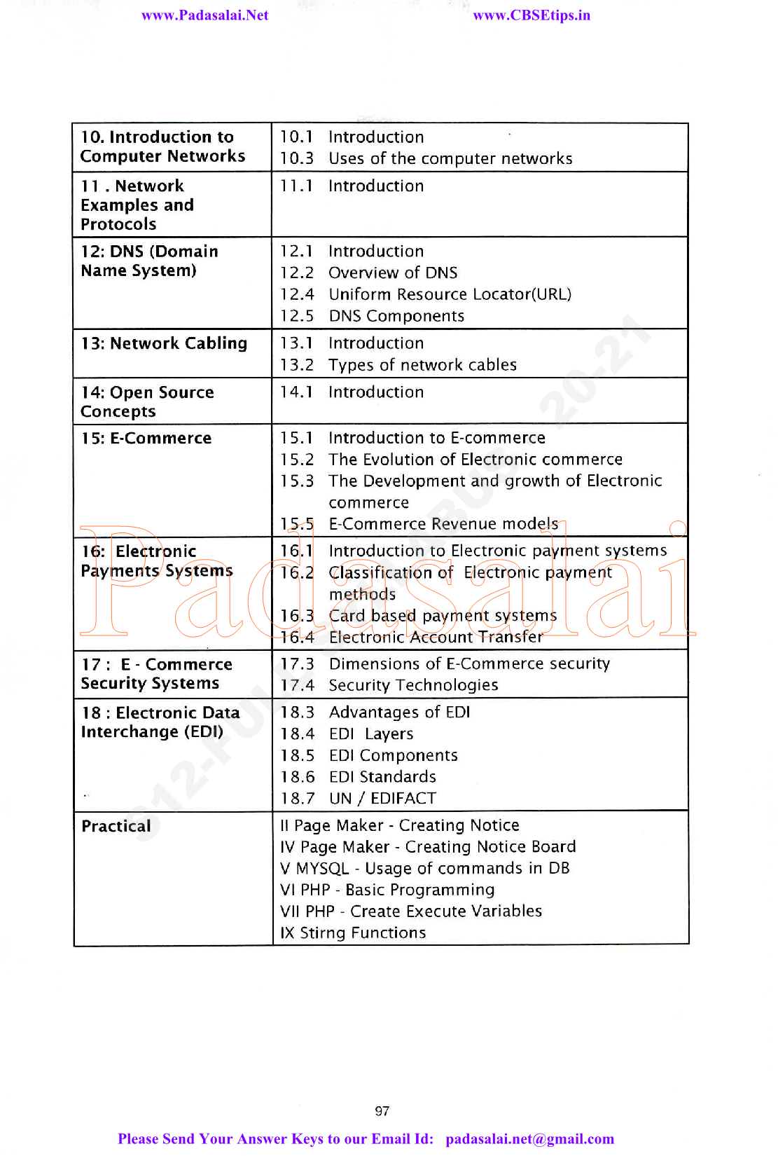 Plus Two 12th Standard Computer Applications New Reduced Syllabus 2020 2021 Pdf Download Padasalai No 1 Educational Website