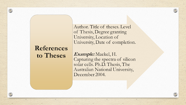 ACS citation style for References to Theses