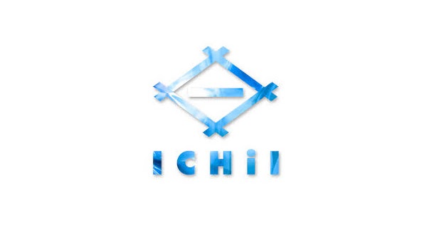 Lowongan Pt Ichii Industries Indonesia Soal Tematik