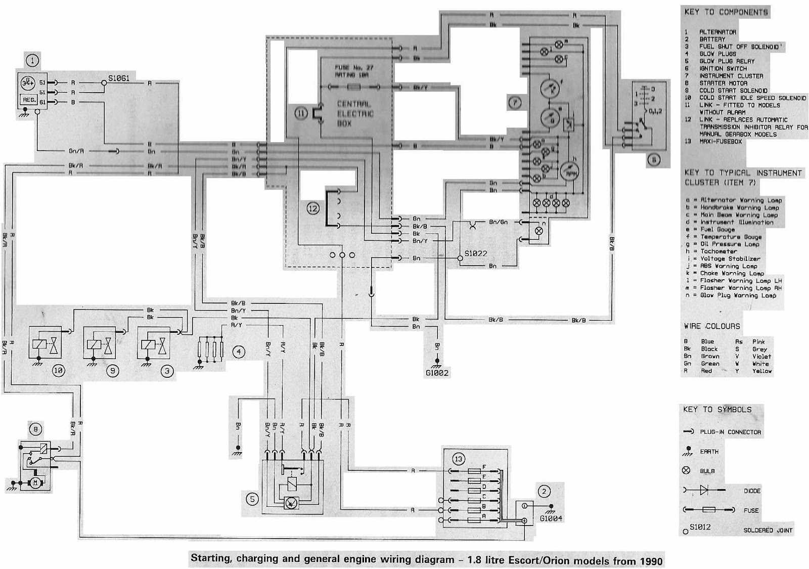 wiring diagram automotive ford escort 1990 readingrat net Ford+Escort+1990+Starting+Charging+and+General+Engine+