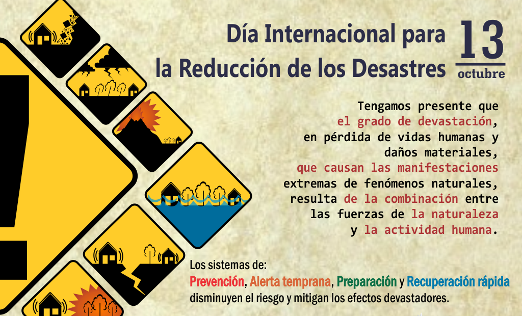 Efeméride 13 octubre Día Internacional para la