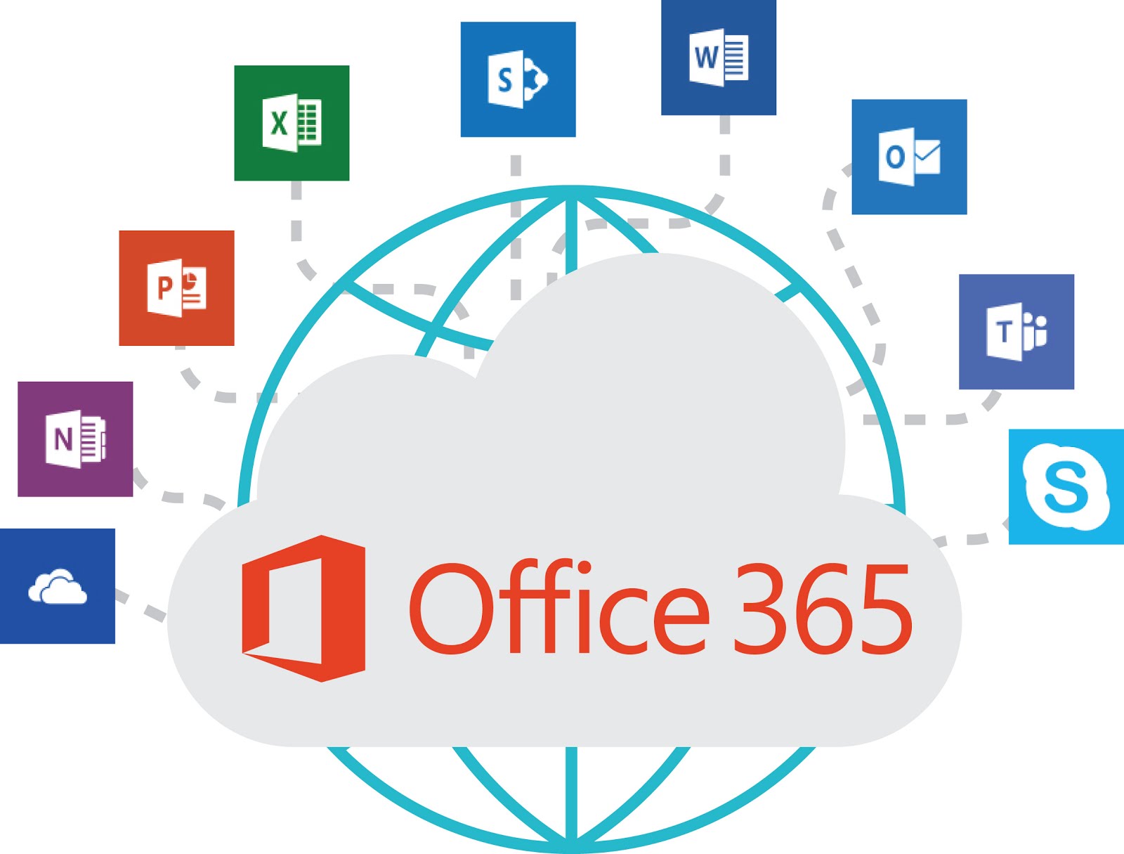 Få et overblik over Microsoft Office 365