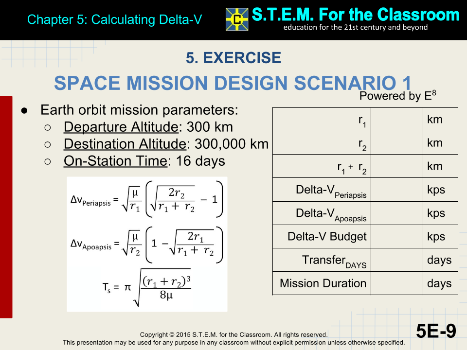 Adventures in Outer Space DELTA V AND TRANSFER TIME