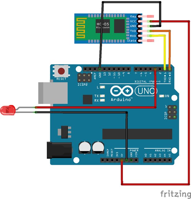 Control Devices through Bluetooth Module HC05