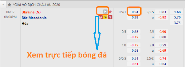 Trực tiếp Euro & Dự đoán - Ukraine vs Bắc Macedonia (20h, 17/6) Keo-Ukraine-Macedonia-17-6