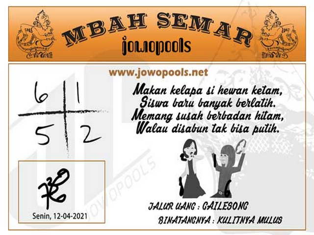 gambar togel hongkong