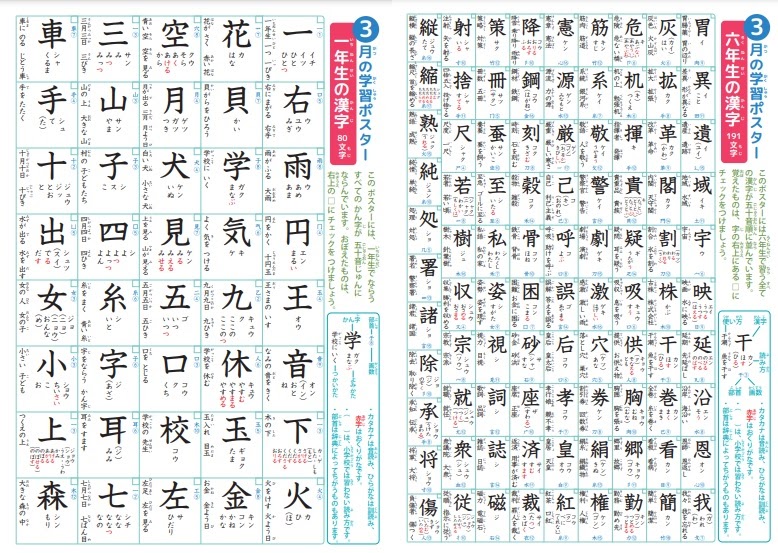 Contacto Nikkei Kanji japones