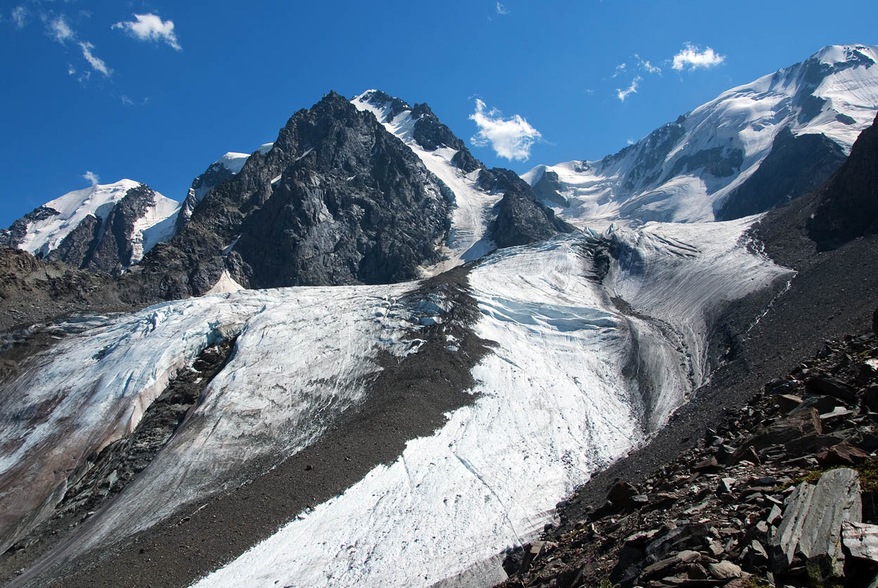 Горный ледник это. Долина Актру Алтай. Ледник Актру горный Алтай. Ледник Пржевальского. Пик Актру Алтай.
