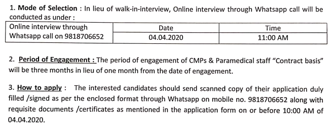 NF Railway Rangiya Division Recruitment 2020