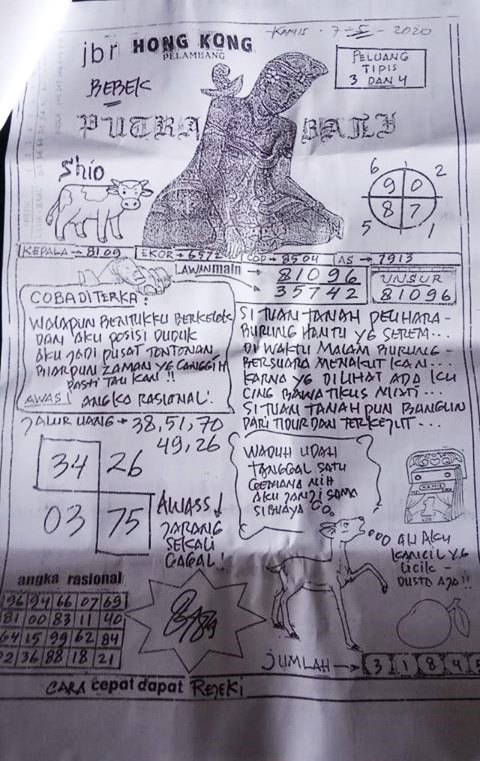 Prediksi Syair Hk 7 Mei 2020 Togel Hk Pangkalantoto