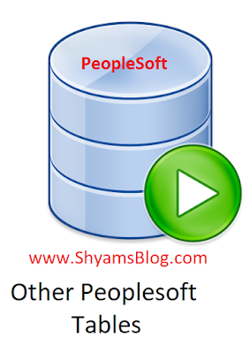 PeopleTools Tables - Part 6 - Other PeopleTools important Tables