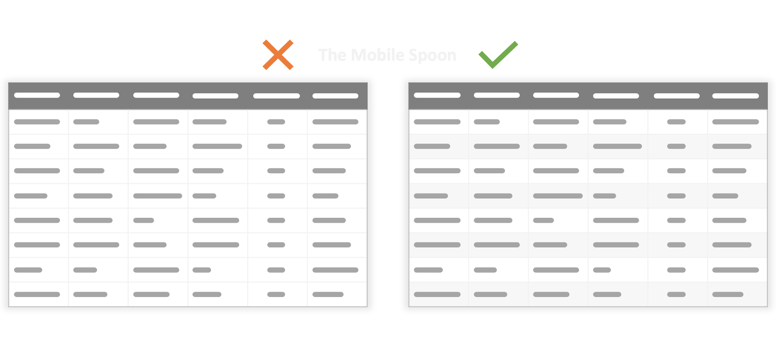 How to design data tables that don't suck the 20 rules guide