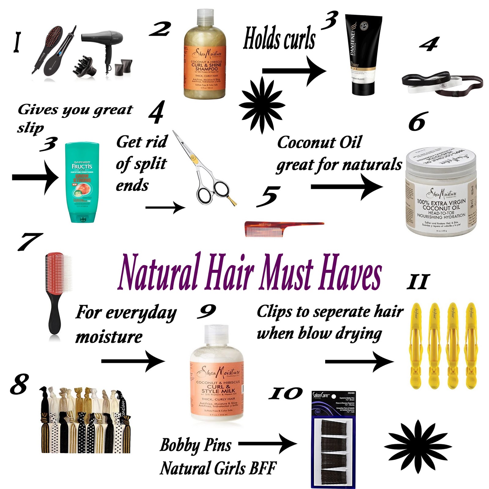 Absolutely Alli Natural Hair Must Haves