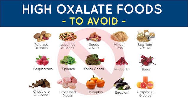 high oxalate foods you need to avoid