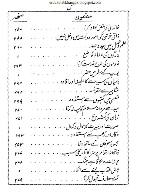 3d studio max urdu pdf book free download 3d studio max urdu pdf book free download