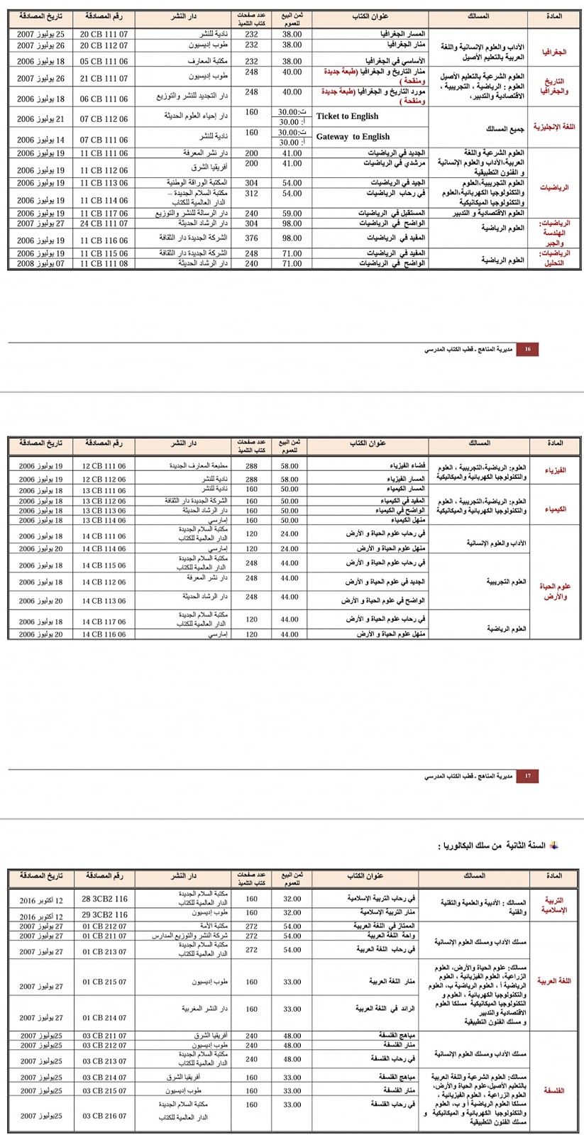 اضغط على الصورة لرؤيتها بالحجم الطبيعي