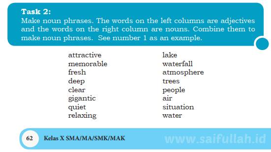 Kunci Jawaban Soal Bahasa Inggris Chapter 4 Task 2 Halaman 62 Kelas 10