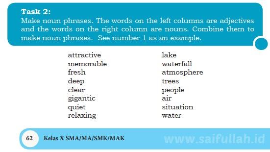 Pembahasan Soal Bahasa Inggris Chapter 4 Task 2 Halaman 62 Kelas 10 Noun Phrase Saifullah Id