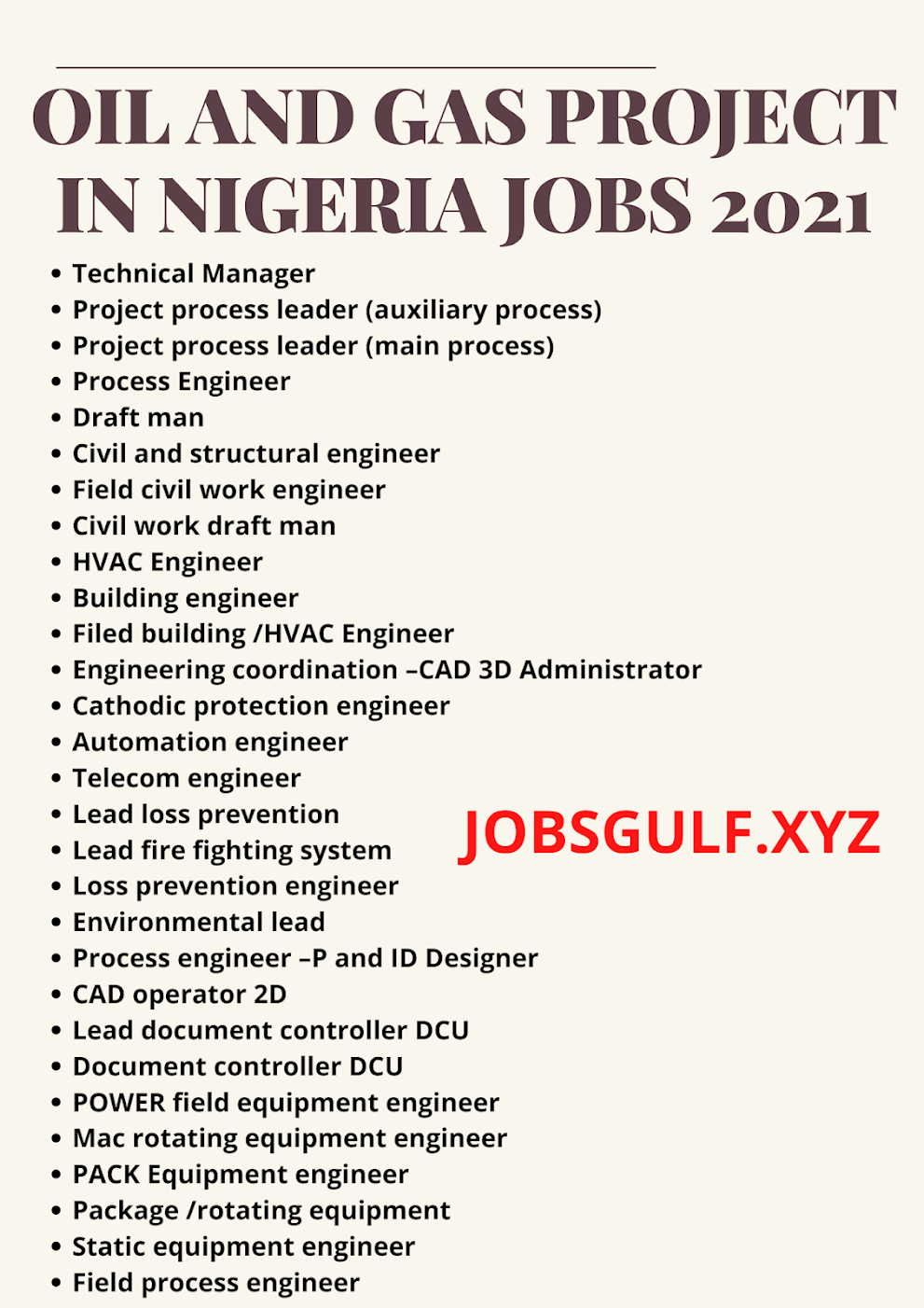 NEW OIL AND GAS PROJECT IN NIGERIA JOBS 2021