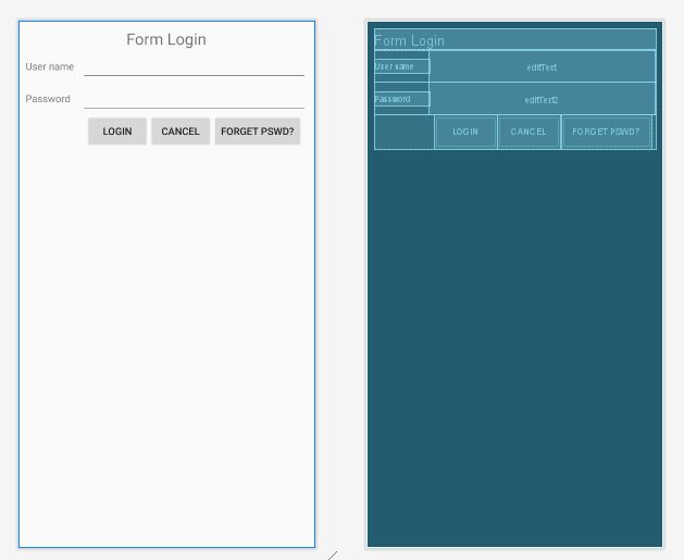 Panduan dan Contoh Menggunakan TableLayout di Android