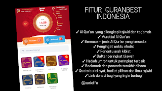 Gambar tentang fitur QuranBest Indonesia