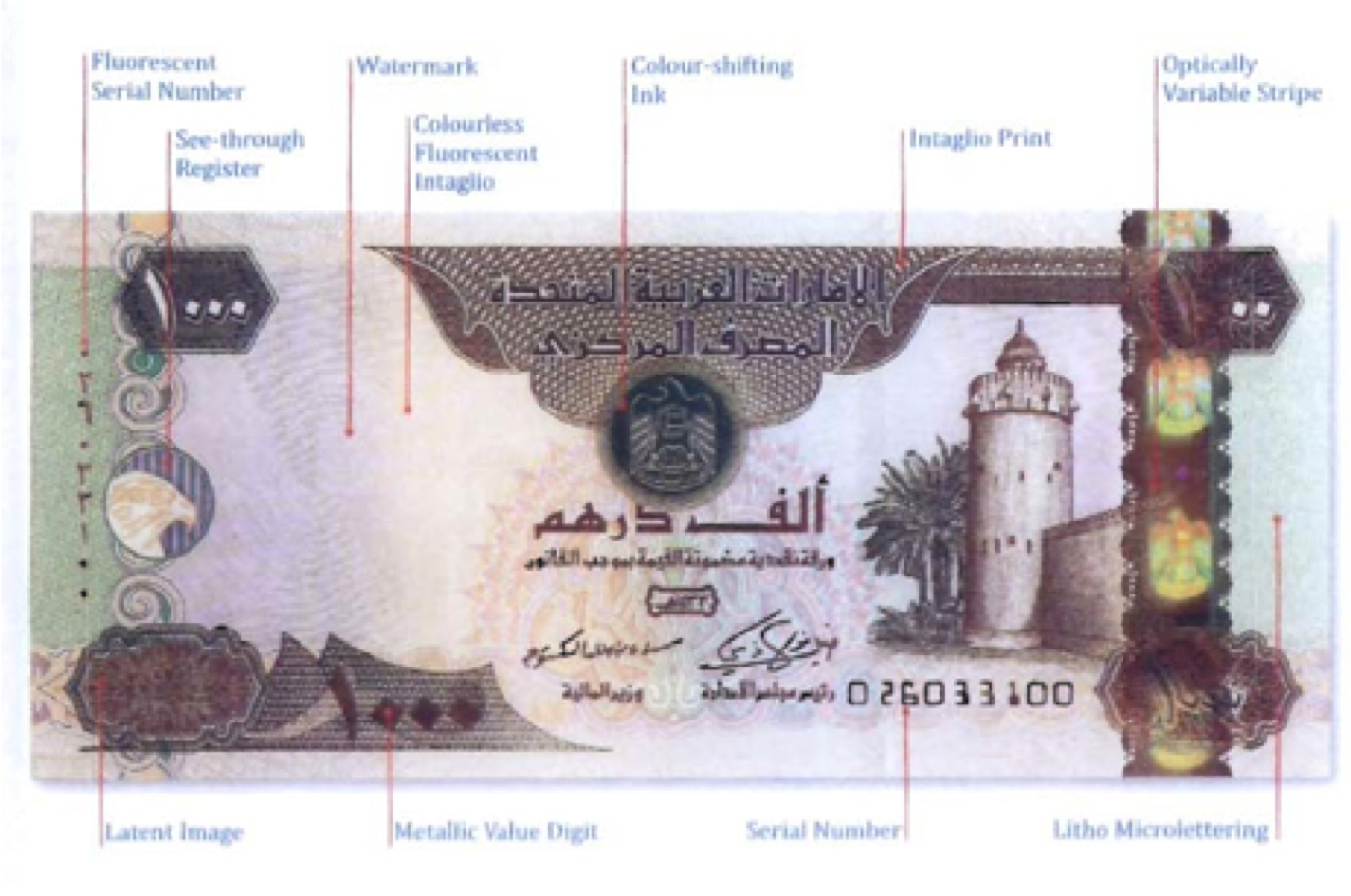 All About Forensic & Investigative Sciences How Secure is Our Currency