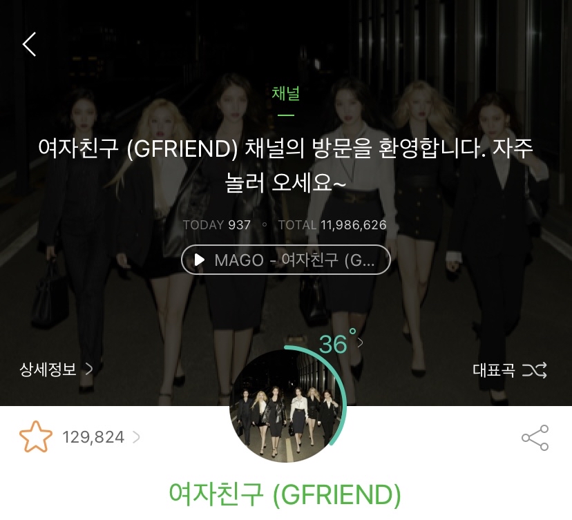 Will TWICE renew their contracts with JYP? - DAILY NAVER