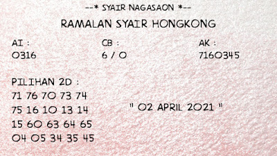 Prediksi Hk Jumat 02 04 2021 Medan73 Jitu Prediction