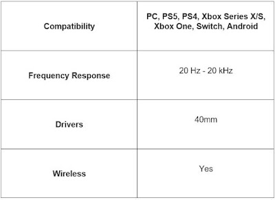 SteelSeries Arctis 7P/7X