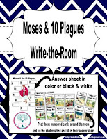http://www.biblefunforkids.com/2015/08/write-room-moses-10-plagues.html